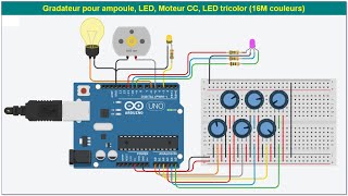 CIPAD04 Gradateur pour ampoule LEDvitesse dun moteur CC led tricolores à 16Millions de couleur [upl. by Ardnuasac651]