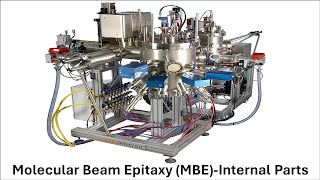 Internal Design of Molecular Beam Epitaxy MBE System [upl. by Illac]