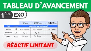 Tableau davancement et réactif limitant ✏️ Exercice  1ère spé  Chimie [upl. by Eeznyl]