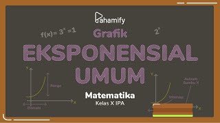 Matematika Kelas 10 Grafik Eksponensial Umum [upl. by Ratha]