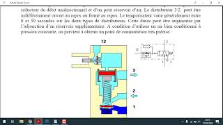 Pneumatique  Temporisateur [upl. by Wulf]