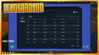 New Racing ELO System  NoPixel 40 GTA RP [upl. by Eniretac]