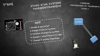 Cours 1  Etude dun système thermodynamique [upl. by Lilli643]