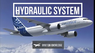 A320 CBT HYDRAULIC SYSTEM  PRESENTATION  NORMAL  ABNORMAL [upl. by Sashenka782]