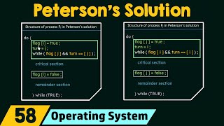 Mass Storage Structure  Chapter12  Operating System  nesoacademyorg [upl. by Shipman]