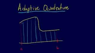 625Numerical Integration Adaptive Integration [upl. by Snapp]