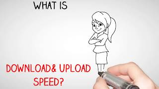 What is download and upload broadband internet speed [upl. by Norford]