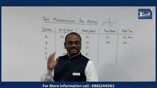 Time Management of Maths  CBSE  Paper By Gour Sir II Gours Educareplus II maths nagpur cbse [upl. by Dyal687]