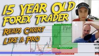 15 Year Old Forex Trader Reads Chart Like a Pro amp Reveals His quotGolden Zonequot Trading System [upl. by Aneekat102]