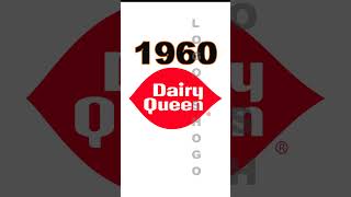 Dairy Queen Logo Evolution dairyqueen food history [upl. by Freberg758]