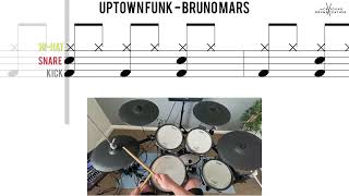 How to Play 🥁 Uptown Funk Bruno Mars [upl. by Jemma407]