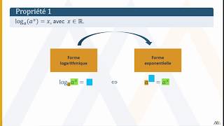 Propriétés des logarithmes – Théorie [upl. by Herv832]