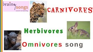 Sing Along Song  Carnivores Herbivores Omnivores [upl. by Elletnuahs]