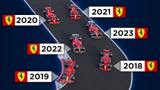 Which Ferrari F1 is the fastest SF71H vs SF90 vs F1000 vs SF21 vs F175 vs SF23 [upl. by Ohs]