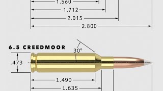 65 CREEDMOOR LOAD DEVELOPMENT SERIES PART 3 MEASURING OAL IN RIFLE [upl. by Atselec]