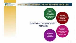 Fundamentals of Wealth Management [upl. by Marje]