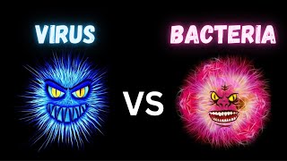 Difference Between Viruses and Bacteria [upl. by Eitsirhc70]