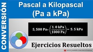 Pascal a Kilopascal Pa a kPa [upl. by Ricarda652]