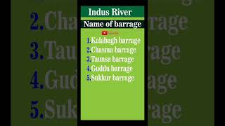 Indus River Barrage and Canal System  canal barrages mcqs [upl. by Trix]