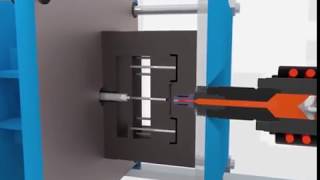 Mold Design Round and Oval Dual SubGates [upl. by Aceissej]