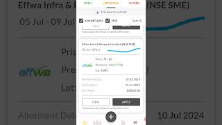 Effwa infra and research Limited ipo gmp ipogmp [upl. by Lesh]