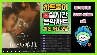 최신가요 실시간 인기차트 2024년 2월 5일 1주차 멜론차트 X 종합차트O 노래모음 KPOP 플레이리스트 [upl. by Cinom]