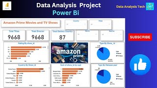 Create an Amazing Power BI Dashboard in Amazon Prime Movies and TV Shows [upl. by Petulah519]