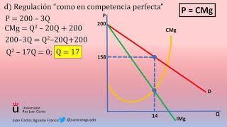 ejercicio resuelto completo de monopolio [upl. by Eiralam41]