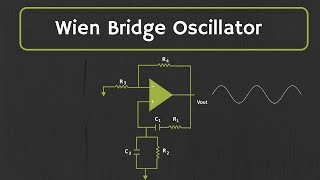 Wien Bridge Oscillator using opamp Explained [upl. by Gabrielson377]