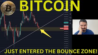 BITCOIN  WE HAVE TO BOUNCE OR ELSE btc [upl. by Avat]