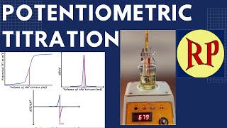 Potentiometric titrations Principle Procedure Types Ionselective electrodes applications [upl. by Seif]