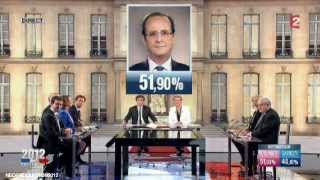 François Hollande  Président de la République  06 MAI 2012  FRANCE 2 HD [upl. by Okia]