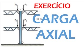 CRM14  3 Exercício resolvido de carga axial  Resistência dos materiais 1 [upl. by Uchida]