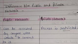 Difference between Public and Private Network computerscience shikshacs [upl. by Sekoorb264]