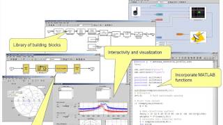 MATLAB and Simulink for Communications System Design [upl. by Elleral937]