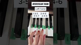 How to play Interstellar Main Theme by Hans Zimmer  Easy Piano Tutorial [upl. by Paulita]