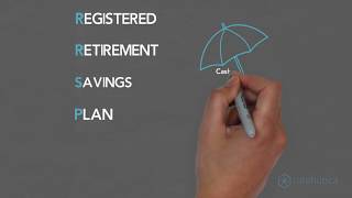 What is an RRSP [upl. by Cornelle]