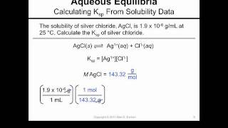 Calculate the Solubility Product From Solubility Data [upl. by Tyree]