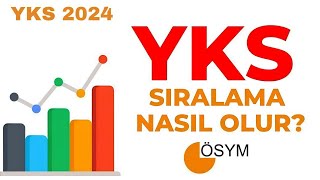 YKS 2024 SIRALAMALARI NASIL OLUR  Yks Sıralama Nasıl Hesaplanır  Tahmin Analiz [upl. by Eldrid]