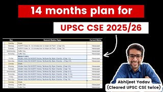 Strategy for UPSC 2025  14 month Plan for UPSC CSE 2025 with Daily targets [upl. by Dasya]