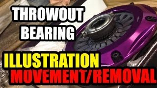 Throwout Bearing Disengagement  Removal Evo x Eclipse 3000GT Ralliart [upl. by Leisam]