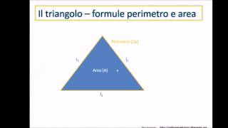 Perimetro e area delle figure piane triangolo rettangolo quadrato rombo trapezio cerchio [upl. by Calen]