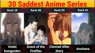 Ranked The 30 Saddest Anime Series of All Time [upl. by Ennaeed]