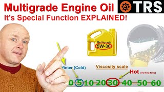 5w20 Vs 5w30 Engine Oil  What is the Difference  Which Oil Is Thicker [upl. by Annig]