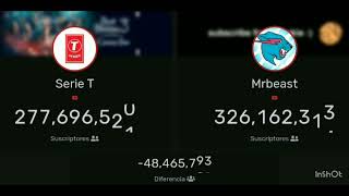 Sub count Mrbeast VS TSeries in YouTube video [upl. by Araf]