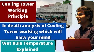 Cooling Tower in Hindi l कुलिंग टाॅवर [upl. by Catton]