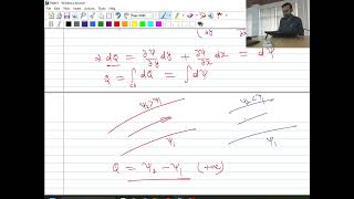 Lecture 27 Stream and Velocity Potential Functions and Couette Flow [upl. by Nahem]