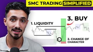 SMC Trading Simplified  How To Make Over 10000 A Month Full Breakdown [upl. by Ciredec818]