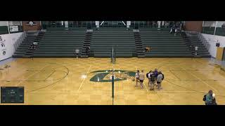 DeSoto High School vs Hillsboro High School Womens Varsity Volleyball [upl. by Scevor]