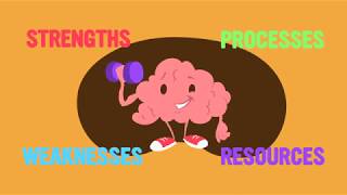 Understanding Metacognition – Video Podcast [upl. by Gnos280]